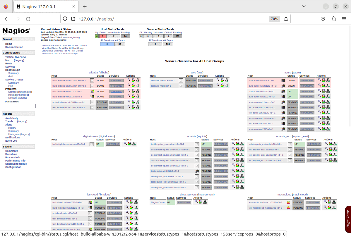 Nagios Full Hosts Page